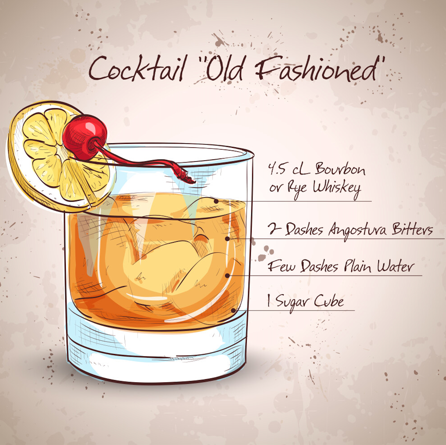 Old Fashioned